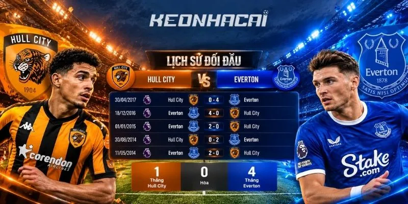 Lịch sử đối đầu của hai đội và tiếng nói từ quá khứ