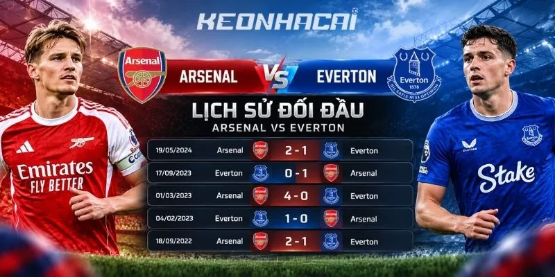 Lịch sử đối đầu căng thẳng giữa Arsenal vs Everton